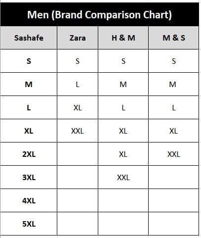 SASHAFE