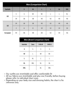 men comparison chart sashafe