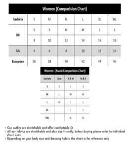 women comparison chart sashafe