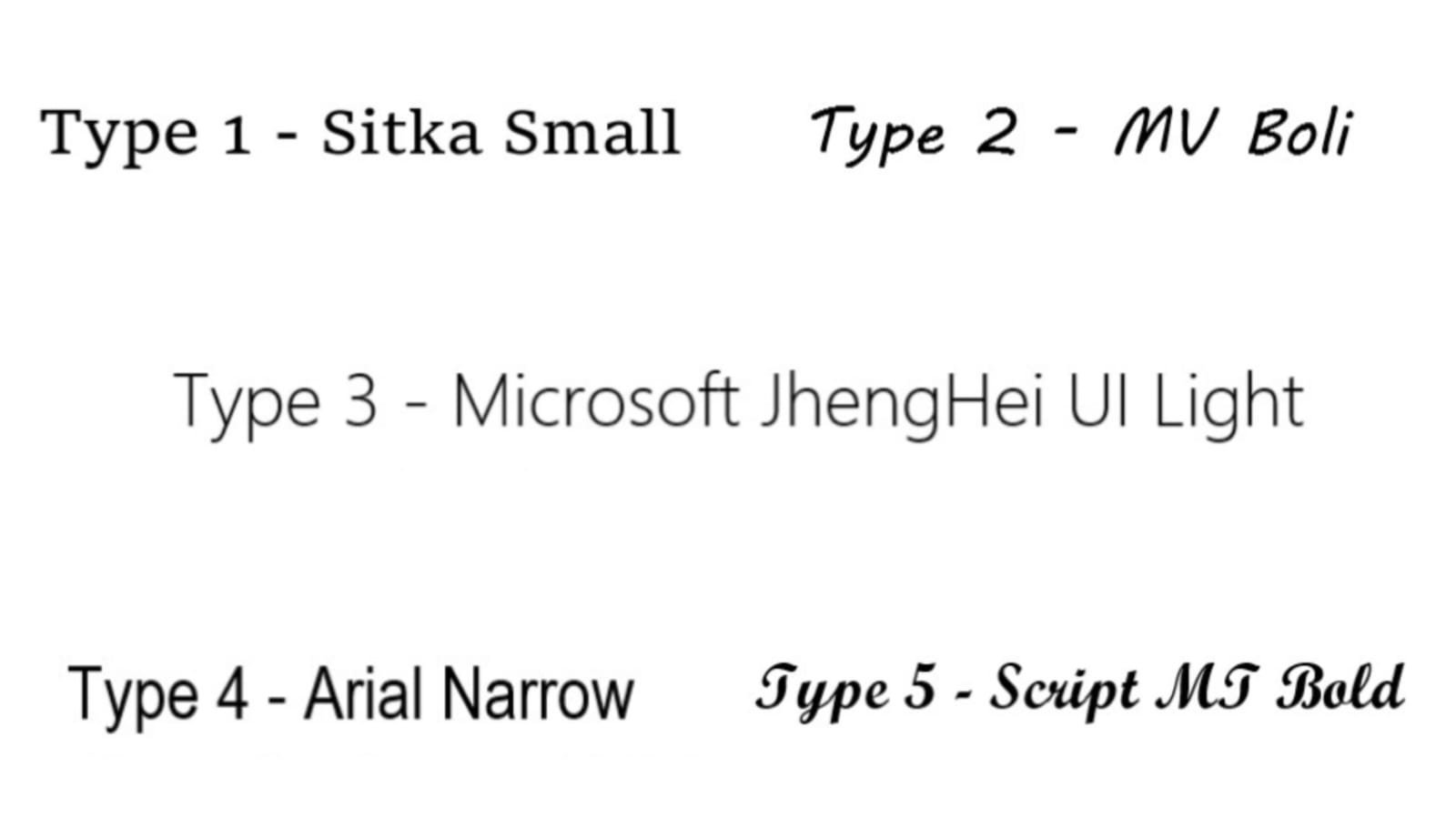 font reference